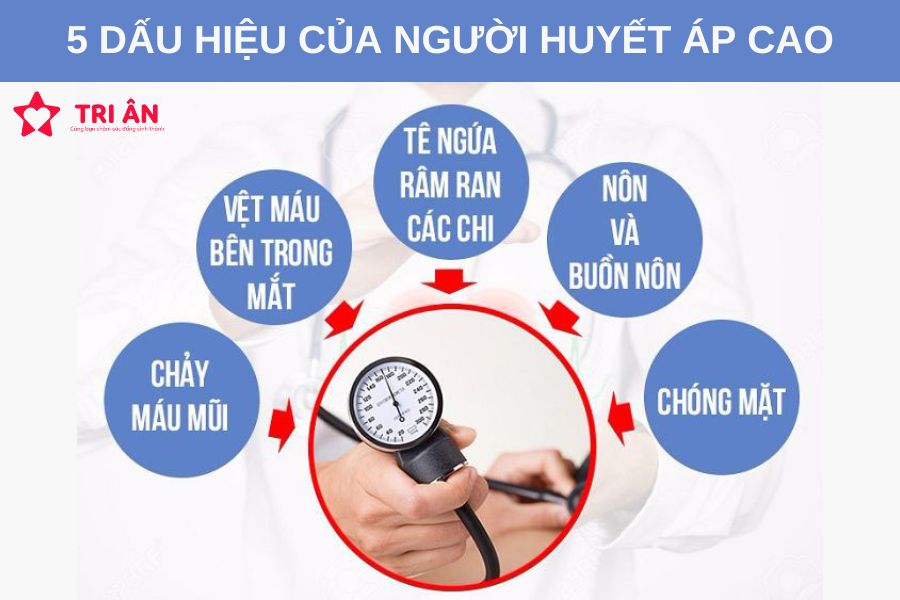 5 Dấu Hiệu Nhận Biết Huyết Áp Cao Ở Người Già – Đừng Chủ Quan!